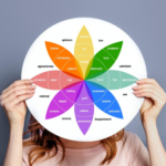 A person holds a circular emotion wheel chart, a practical guide with colored sections representing various emotions like joy, trust, and fear, against a gray background.