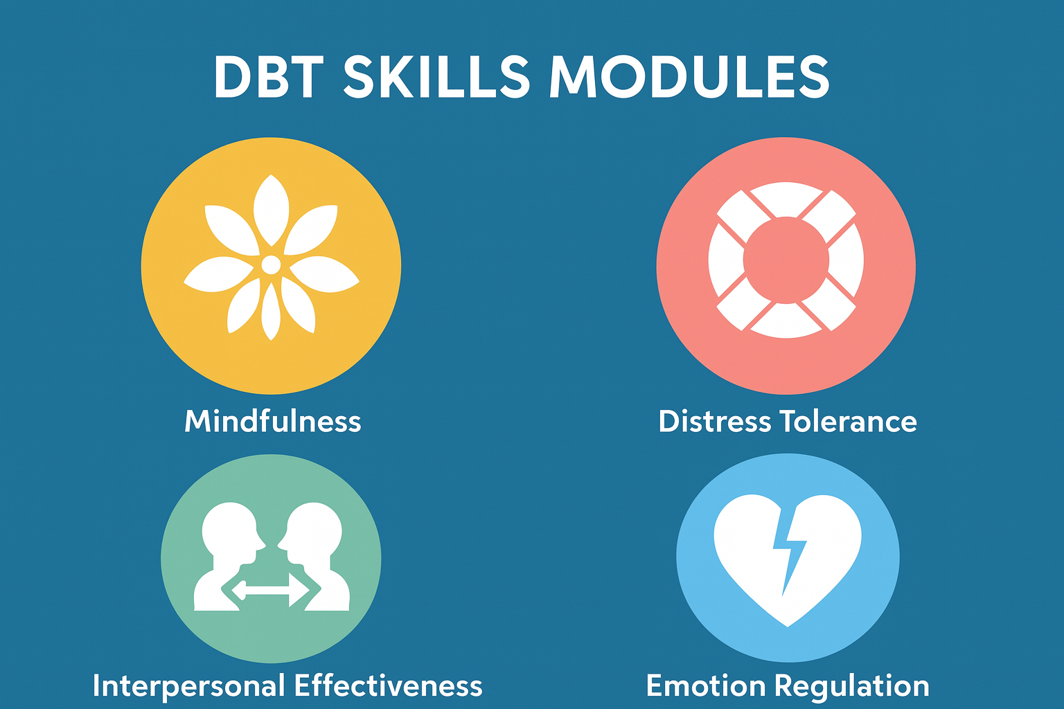 In a comfortable, modern office setting, a therapist and client engage in a professional therapy session, focusing on Dialectical Behavior Therapy (DBT) techniques. The atmosphere provides a safe space for exploring mental health challenges such as emotional regulation and coping skills, essential for individuals dealing with issues like borderline personality disorder.
